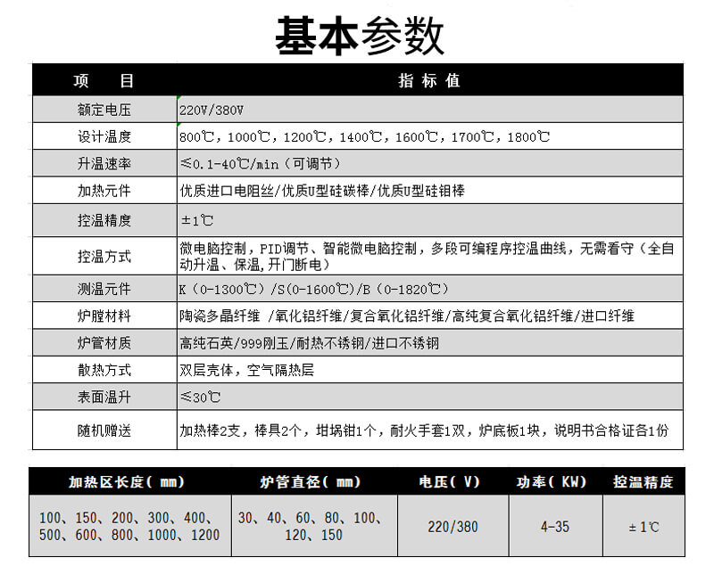 管式爐詳情頁定稿_03.jpg